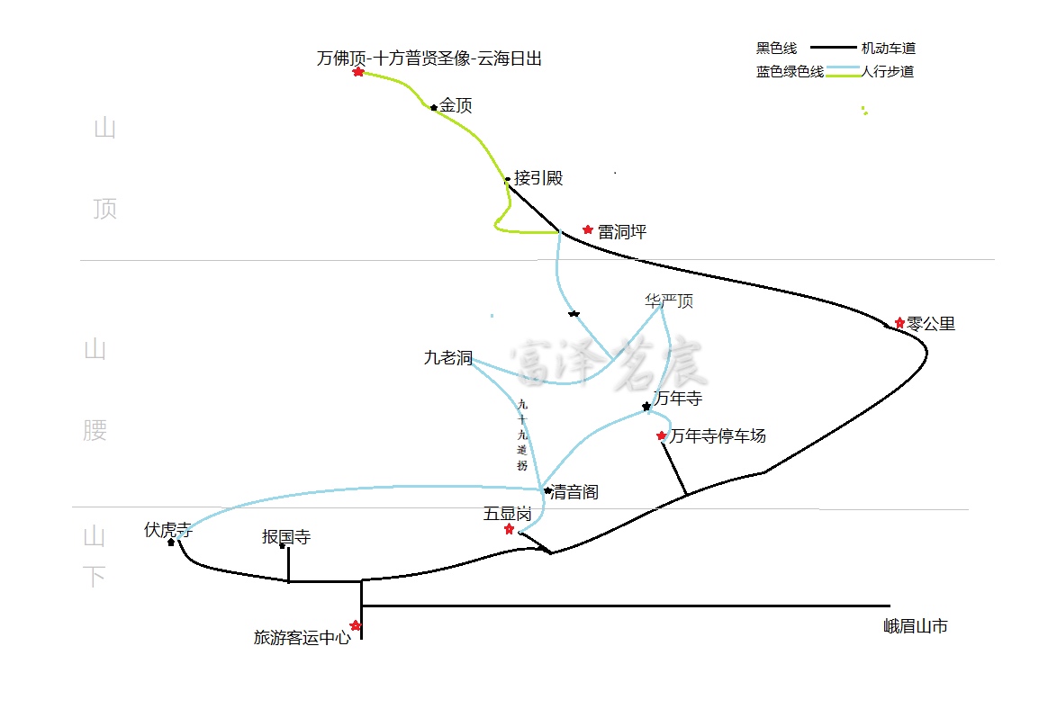 峨眉山看云海日出哪个酒店好,九月份峨眉山看日出云海最佳时间