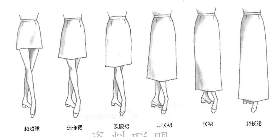 服装裙子分类有哪些,服装款式的风格分类