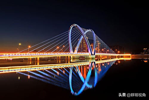 吉林市里有几个大学,吉林市建学校吗