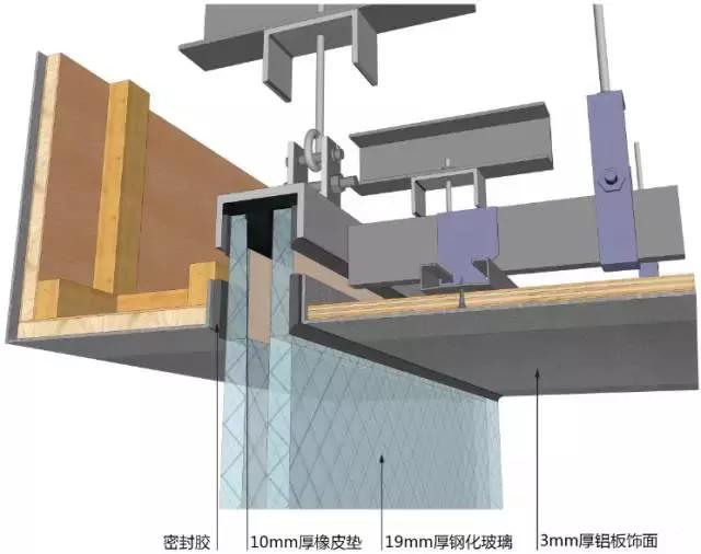 知名企业工程细部节点做法bim图集,吊顶施工工艺流程3d图