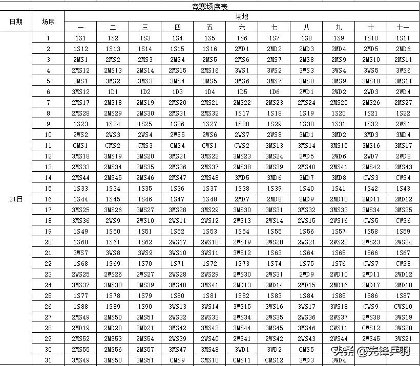金秋九月，最有价值一战！打球吧孩子宁波站期待您的到来