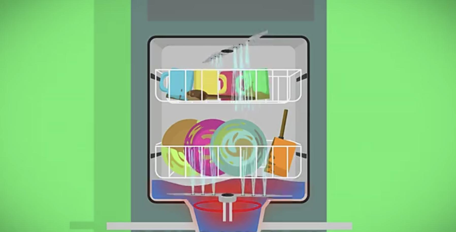 洗碗机尺寸怎么挑选好,洗碗机选购记好这8点