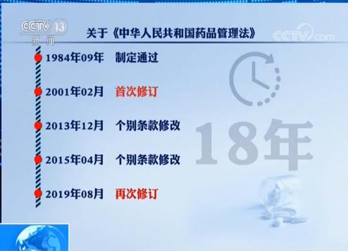 药品管理法关于退药的规定,新版药品管理法药品说明书