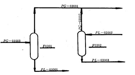 管道编号代码示意图,管道编号和图号怎么看