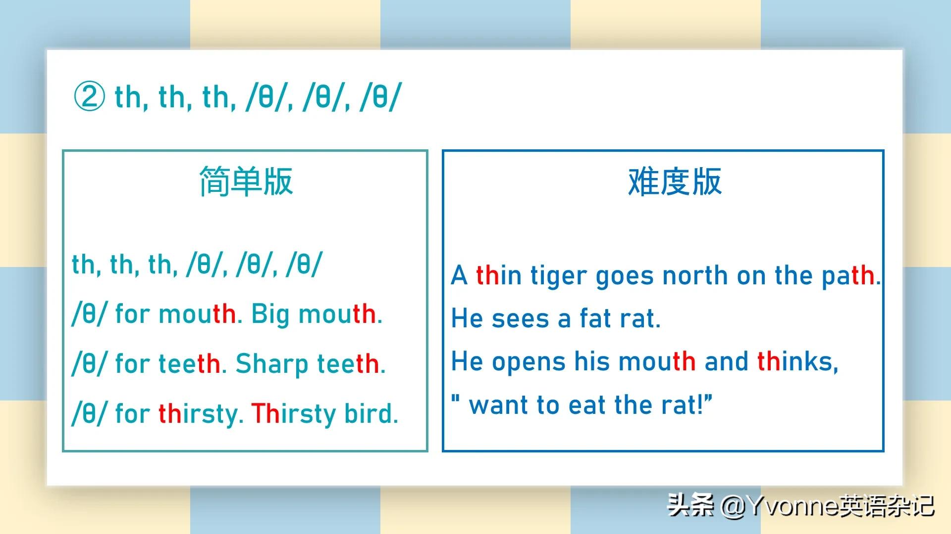 英语自然拼读字母歌歌词,小学英语自然拼读组合音