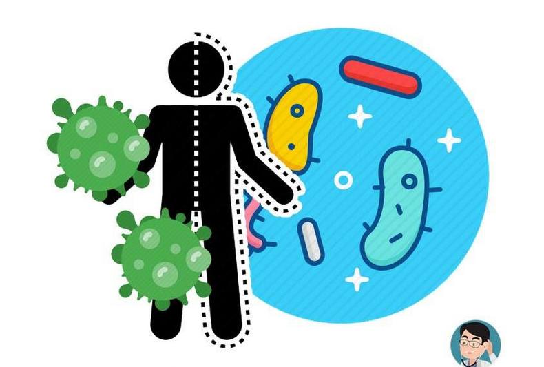 300种细菌大迁移,细菌大迁徙