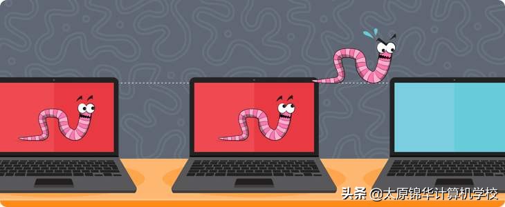 世界五大计算机病毒,1988年史上第一个计算机病毒名称