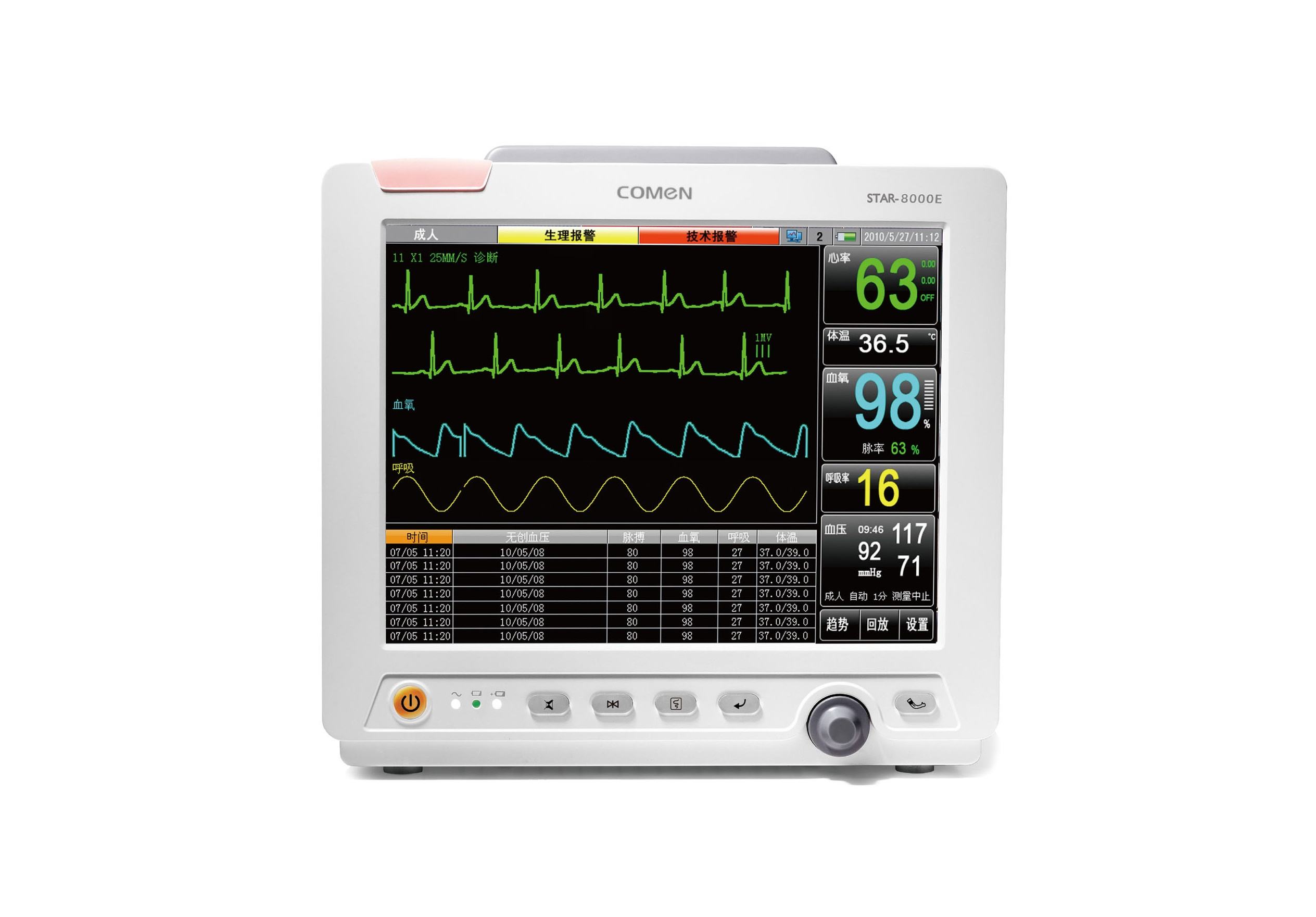 预防房颤的十种方法,怎样预防房颤病人发作