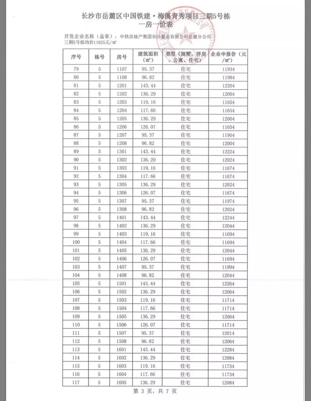 2014梅溪青秀一期房价最新报价,梅溪青秀特价房