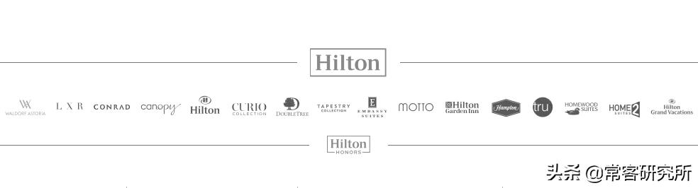酒店品牌大全及旗下品牌,详细介绍一个世界品牌酒店集团