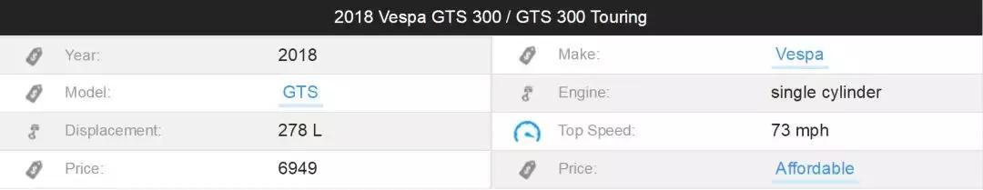 2019*口车进**型价格一览（上）