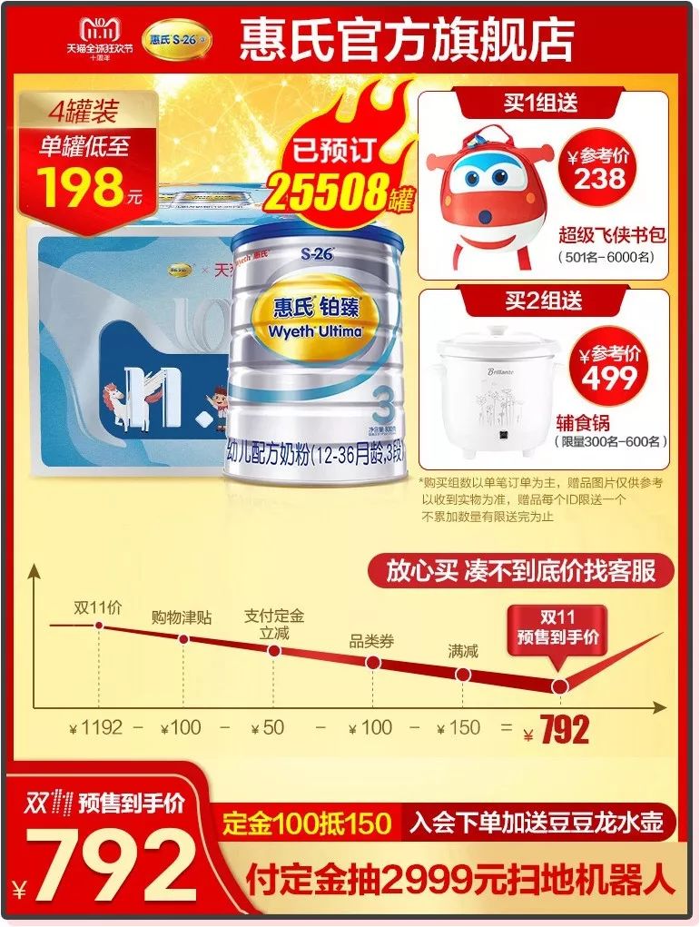 天猫双十一母婴,天猫双11母婴排行榜
