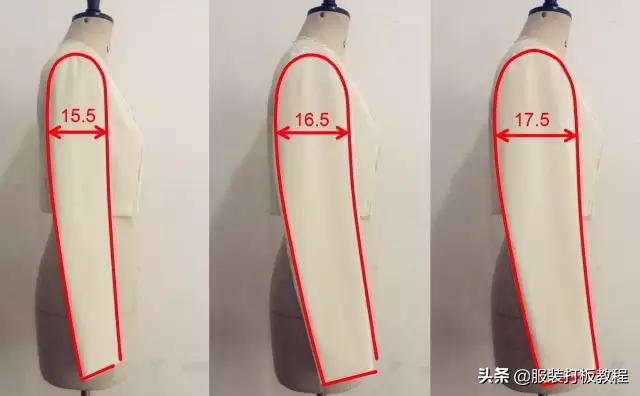 定制西服高级私人制作过程,高档西服制版技巧