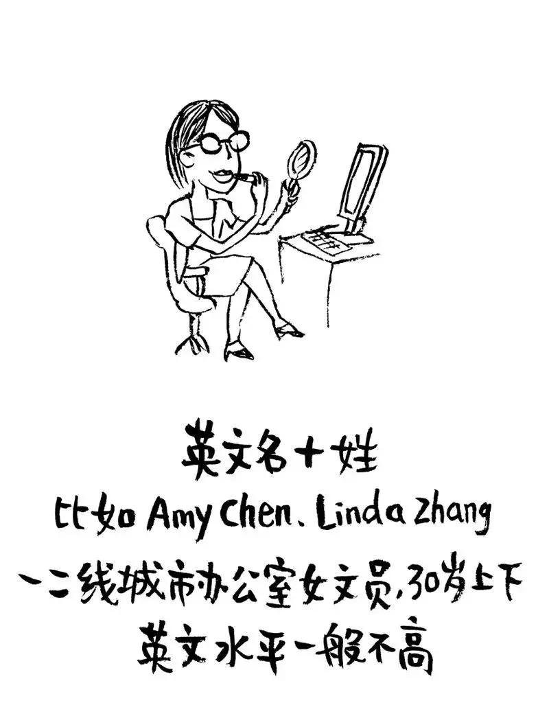 如何通过网名分析一个人,通过抖音网名搜索别人别人知道吗