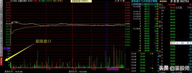东方财富level-2看盘技巧,看盘技巧一本通