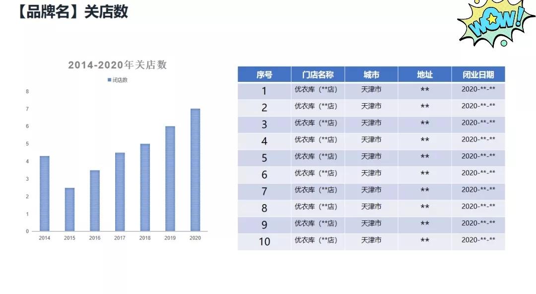 小吃加盟品牌店需要什么条件,加盟小吃店铺需要注意什么