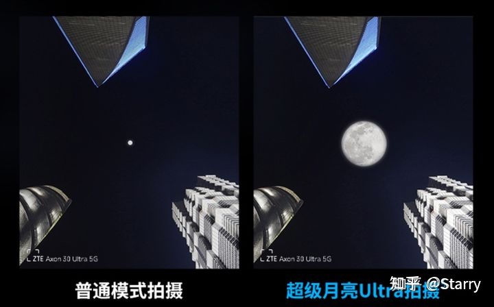 2022各价位618推荐的手机,618全价位手机推荐