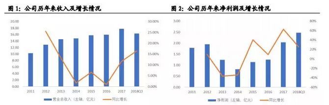 大股东大举减持皇氏集团,大股东违规减持了股票怎么处理