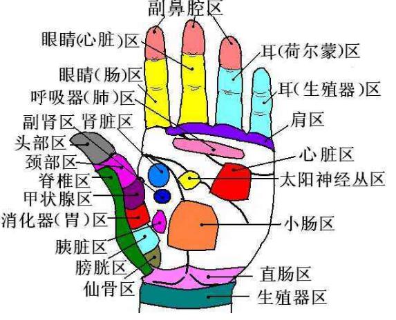 照308后发红出现水泡多久可以恢复,308照光后不红