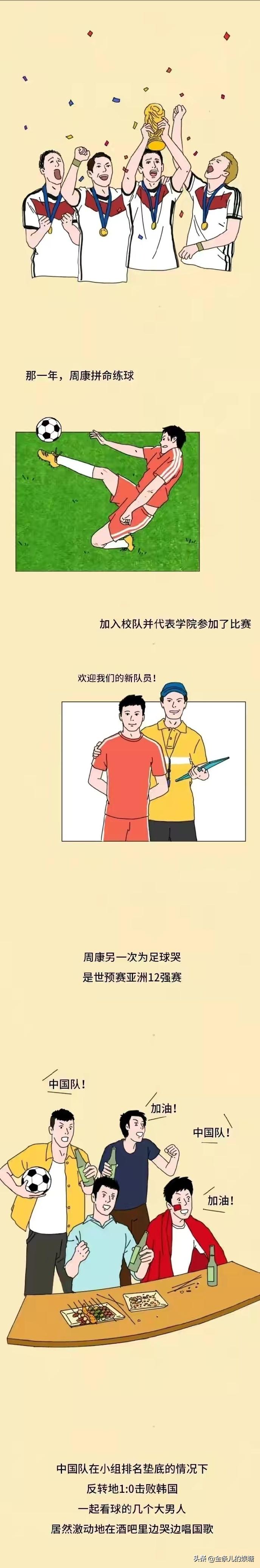 男生心里幻想的漫画,中国足球梦漫画