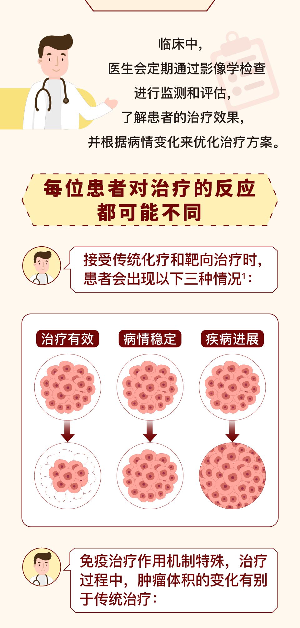 免疫治疗的定义和原理,什么是免疫治疗怎么治