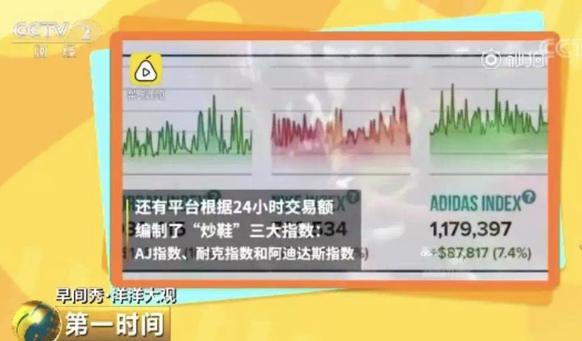 如何看待毒app提出的鞋穿不炒倡议,如何看待毒app上的鞋穿不炒