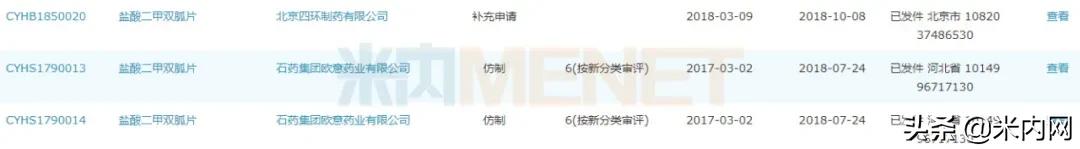 东阳光药最新评价,东阳光药能否再创奇迹