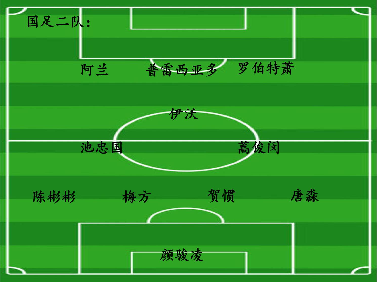 02年国足进过世界杯,02年国足进世界杯情景