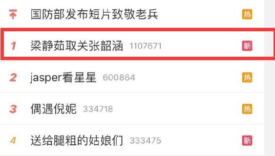范玮琪微博,范玮琪最新微博消息
