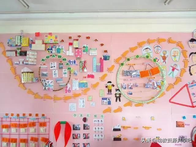 幼师环创主题墙恐龙,幼师大班主题墙图片大全