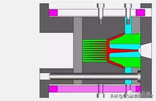 模具大全图片及价格,各种塑料模具视频