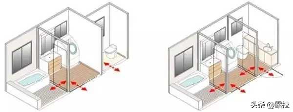 如何做好干湿分离,干湿分离怎么解决防水问题