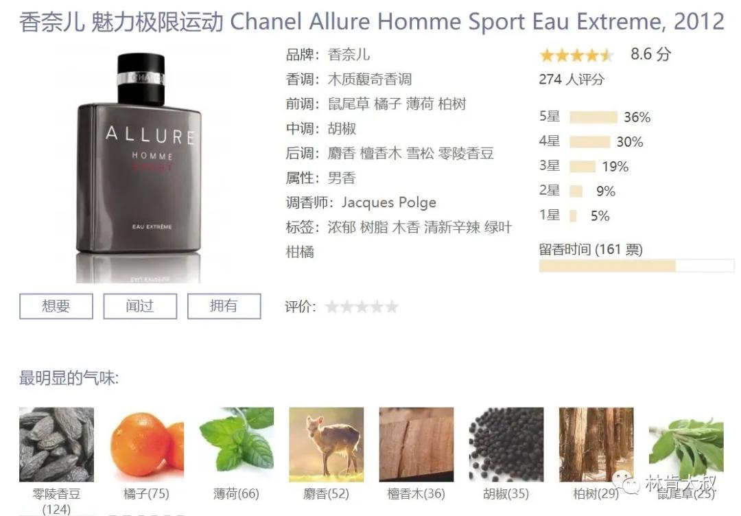 男士夏天香水推荐排行榜前十名,十大公认斩女香男士香水