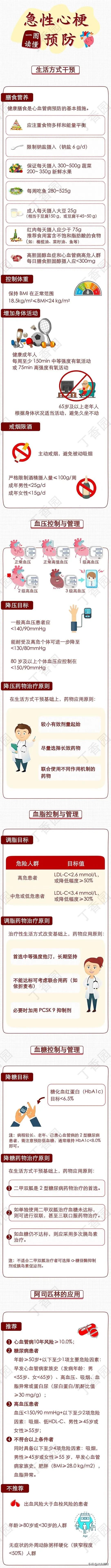 腮帮子疼警惕四种病,成人腮帮子突然疼痛