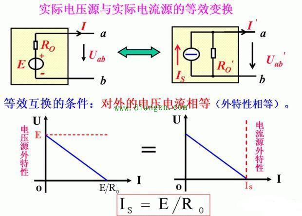 触电人体会怎样,触电后电流可能对人体产生的后果