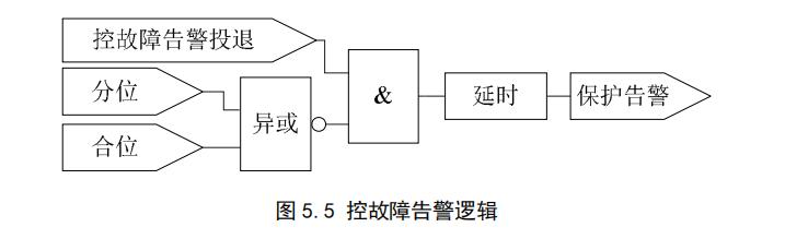 微机线路备自投保护装置在10kV单母线分段系统中的应用原理介绍