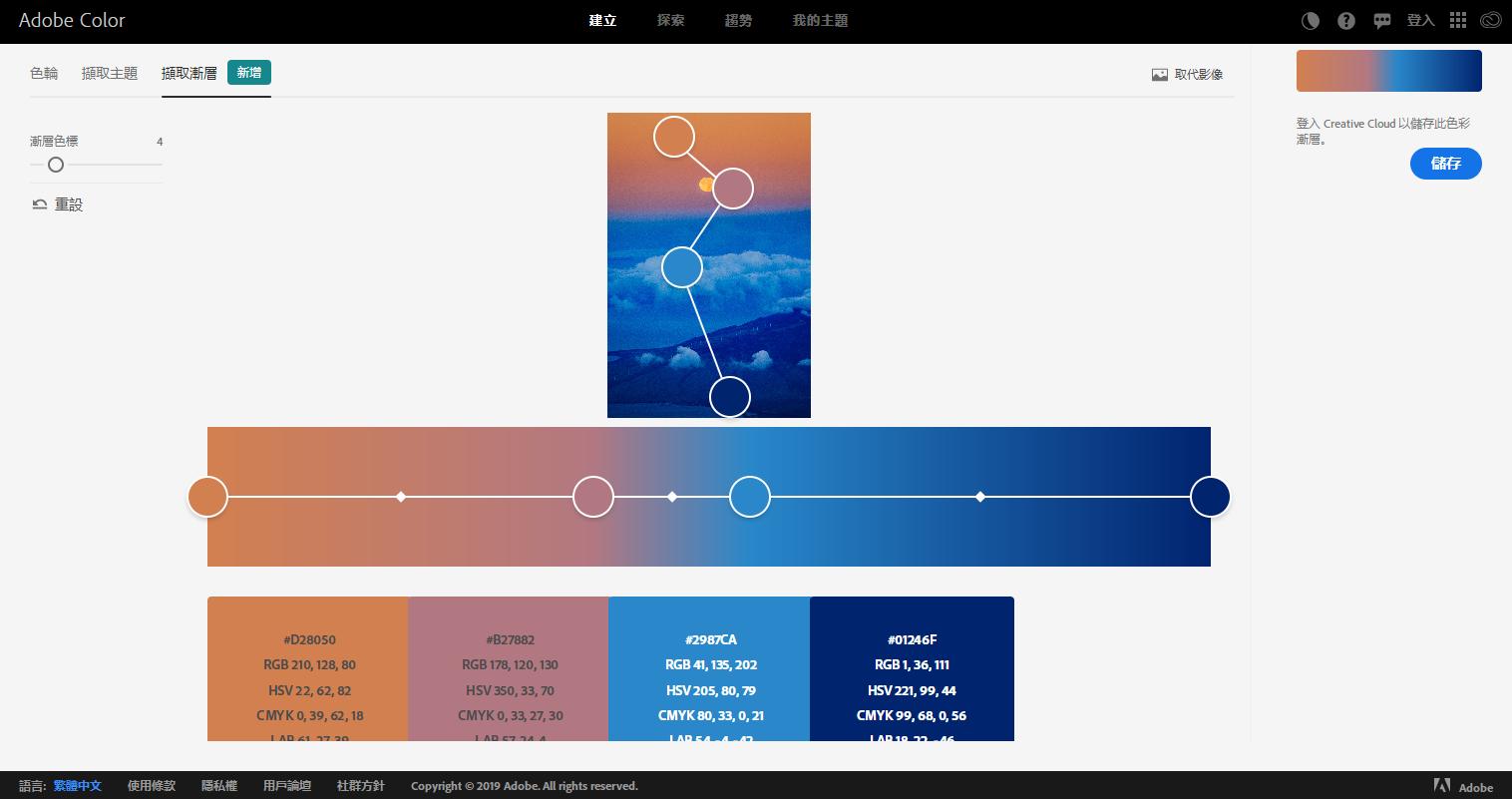 如何做好ppt这可能是最好的答案,制作ppt必须知道的网站