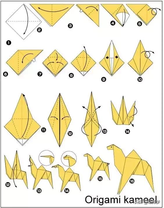 折纸手工1到8岁的小朋友,折纸手工小孩能玩一整天