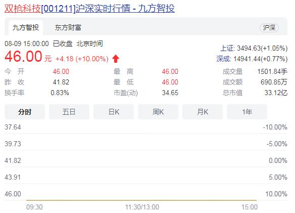 三年进账11.38亿浙江夫妻,浙江夫妇一年从欧洲进账40亿