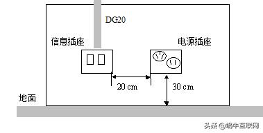 政务服务大厅系统集成建设方案,政务服务中心信息化建设方案