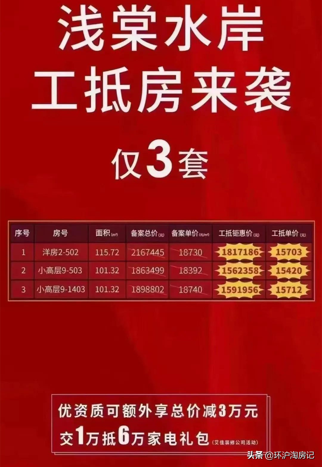 苏州楼市降价房源,苏州在售房子告急吗