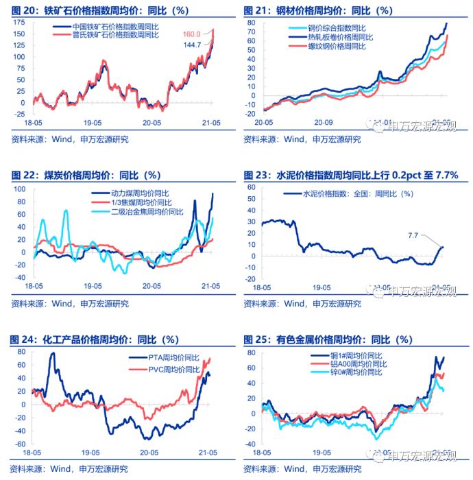 纸价暴涨200%意味着什么,纸价为何暴涨30%