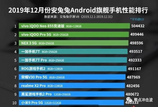 小米civi与华为nova9pro哪个好,小米11pro和华为nova9pro谁好