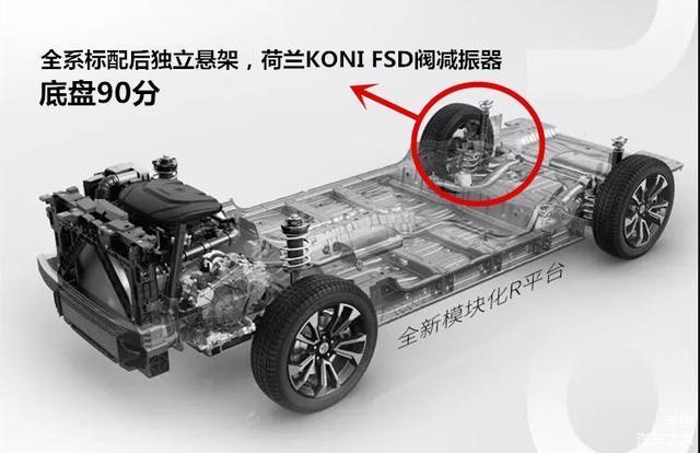 宝骏rs5的通过性怎样,宝骏rs-5二手车试驾