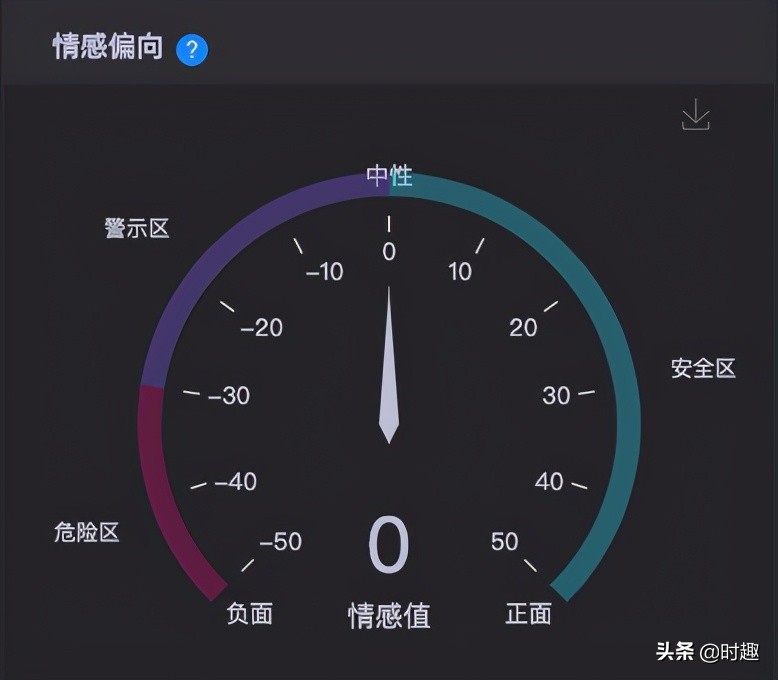 关晓彤让人感动的事,关晓彤吃的植物肉是什么