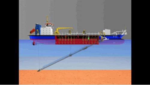我国填海造岛的军事基地,中国填海造地设备