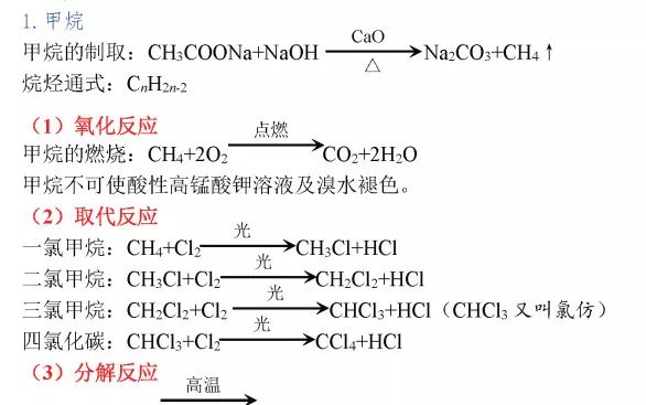 高中化学方程式大全pdf,高中化学方程式大全下载