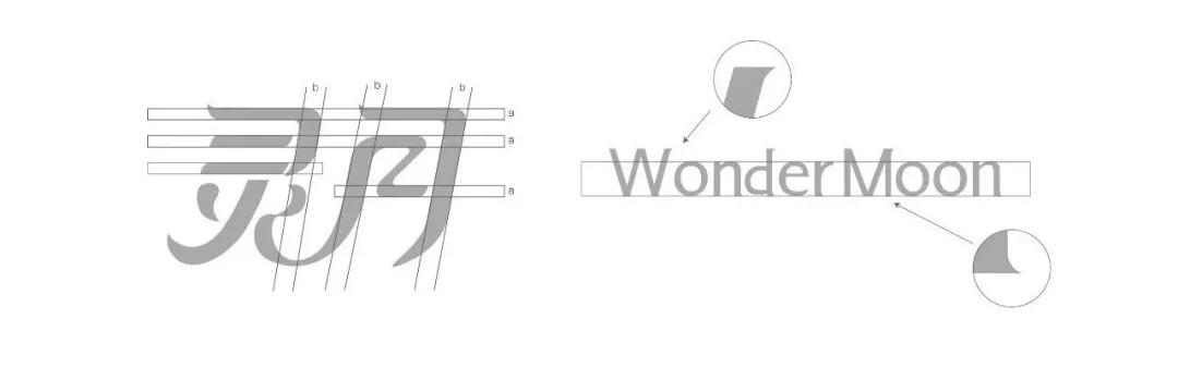 logo升级的仪式感价值,每一个logo的演变