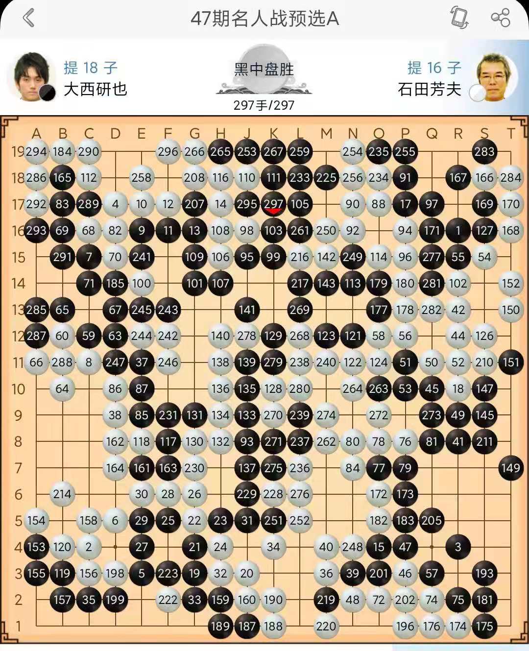 今日赛事7.29，威孚杯杨鼎新、范廷钰晋级，加德士杯申真谞屠龙胜
