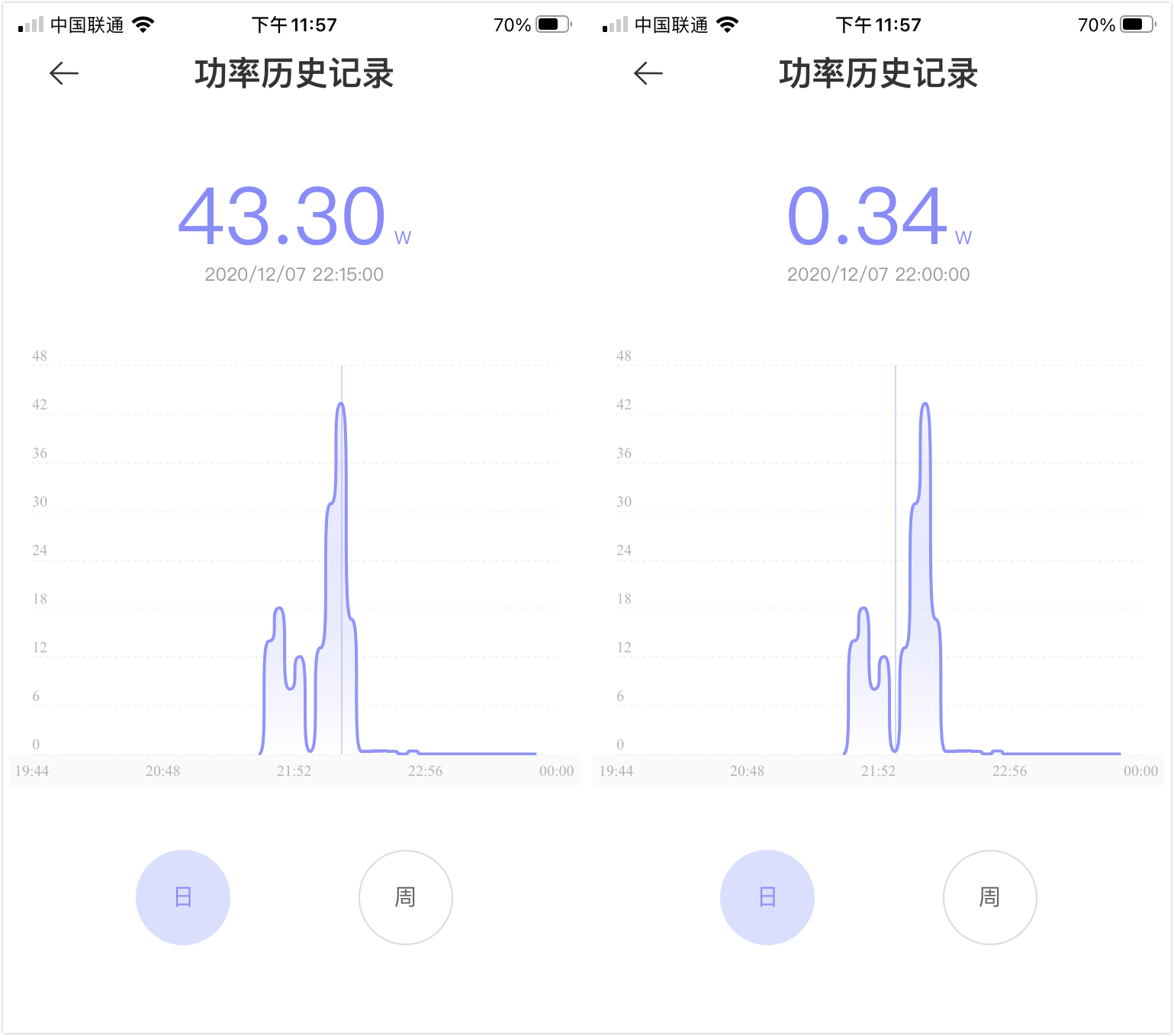 pitakaomnilite开箱,pitakaomnilite多合一无线充